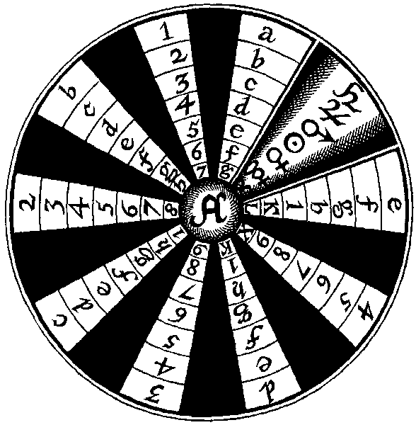 Alchemical Emblems Occult Diagrams And Memory Arts