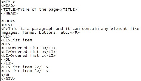 7 most important things HTML beginners must consider | Hack Tutors ...