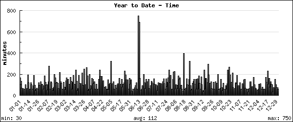 [average.png]