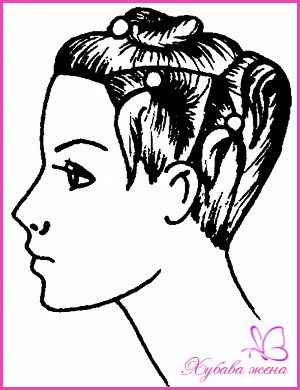 Kak Se Pravi Podstrizhka Kaskada Sredno Dlga Kosa Hubava Zhena