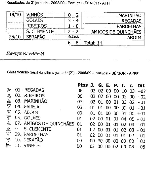 [Futebol+popular+2.Âª+jornada.bmp]