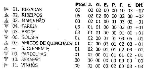 [Futebol+popular+2.Âª+jornada.bmp]