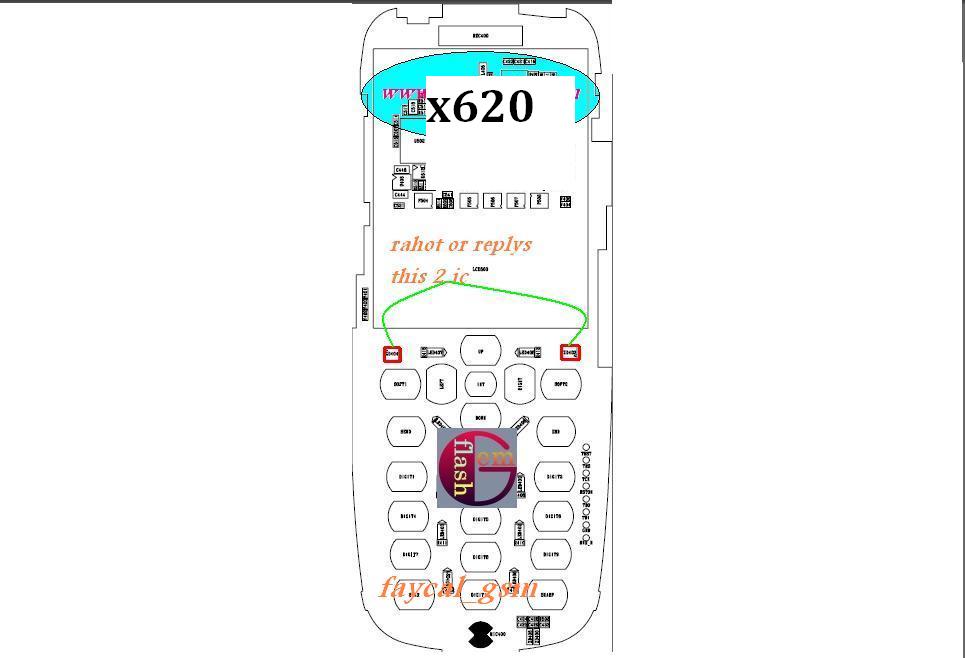 samsung all keypad set