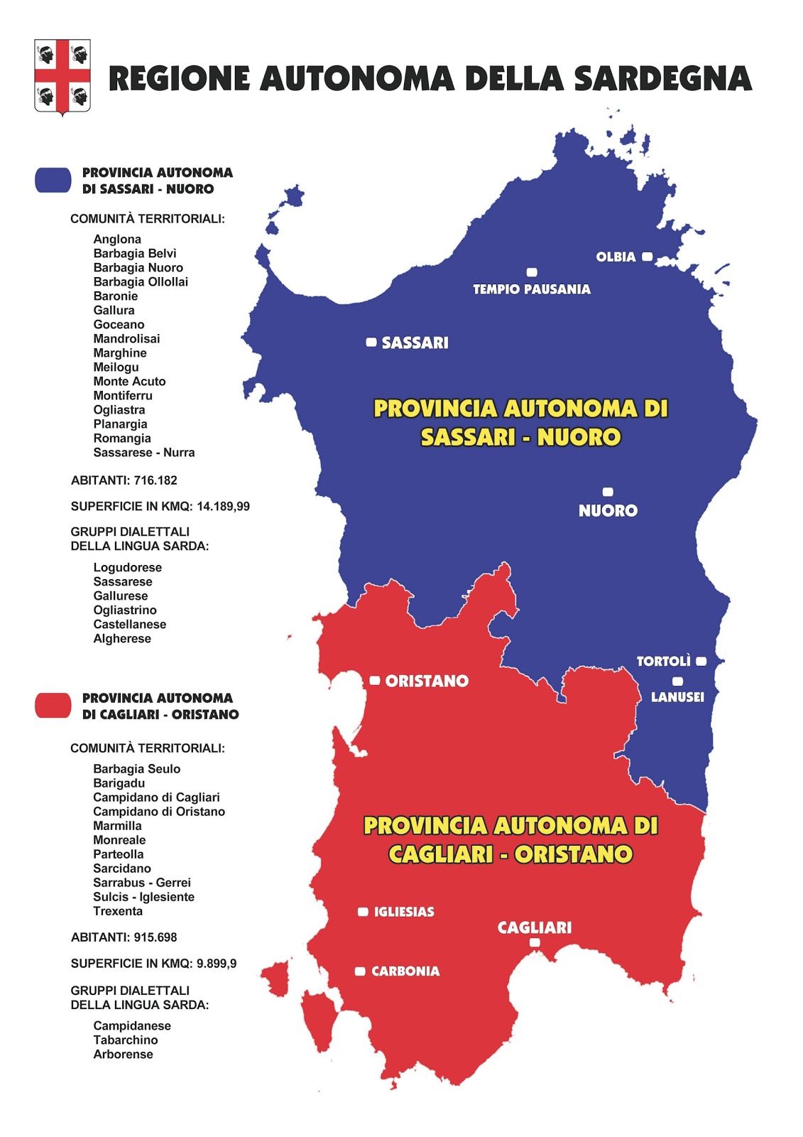 LEGA NORD SARDINIA OLBIA ISTITUIRE 2 PROVINCE AUTONOME IN SARDEGNA