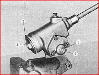 steering box studebaker saginaw ross left right