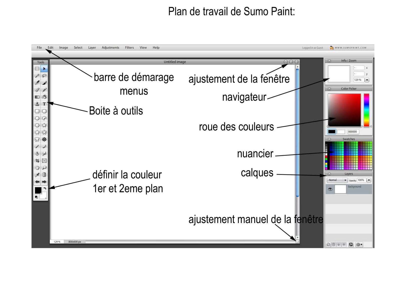 ARTPLAFOX: Mode D'Emploi SUMO PAINT