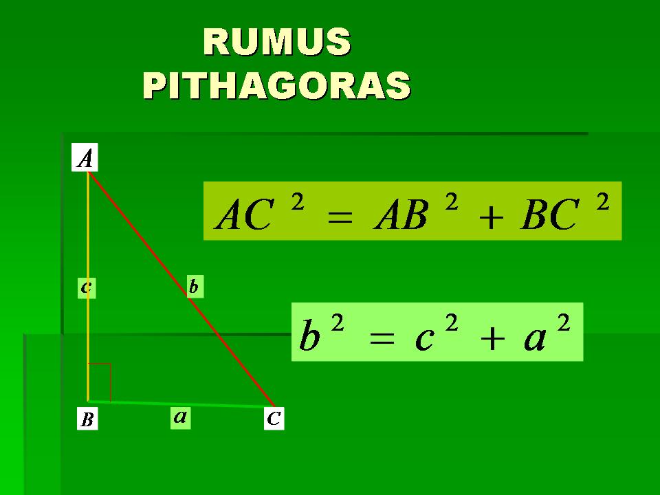 MATEMATIKA KELAS VIII OLEH RUMADI S Pd RUMUS PYTHAGORAS MATEMATIKA KELAS VIII OLEH RUMADI S Pd RUMUS PYTHAGORAS