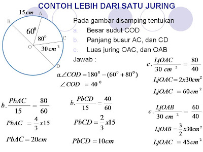 MATEMATIKA SMP HUBUNGAN SUDUT PUSAT PANJANG BUSUR DAN MATEMATIKA SMP HUBUNGAN SUDUT PUSAT PANJANG BUSUR DAN