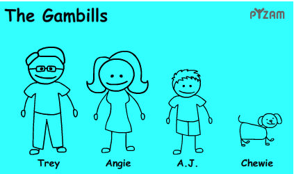 The Gambill Family