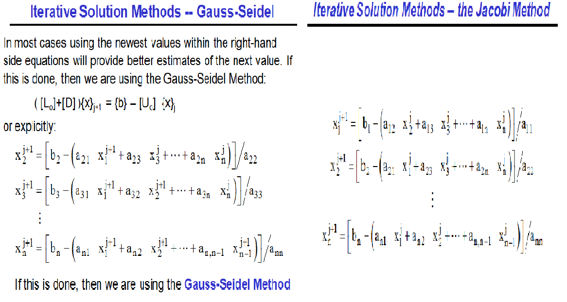 Python gauss seidel method differential equations - honalpha