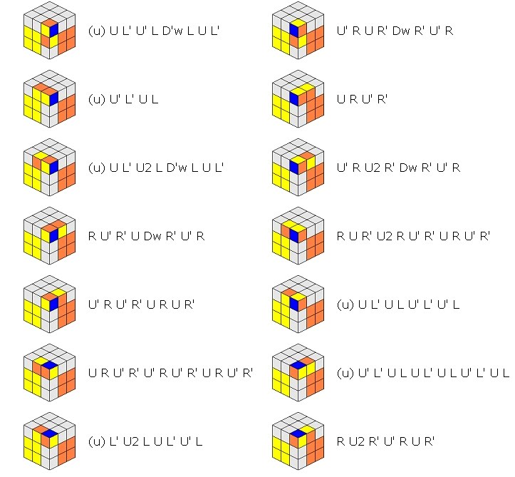 Кубик рубик буквы. Язык вращения кубика Рубика 4 на 4. Повороты кубика Рубика 3х3 обозначения.