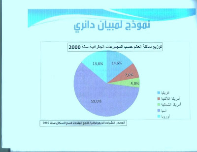 اضغط على الصورة لرؤيتها بالحجم الطبيعي