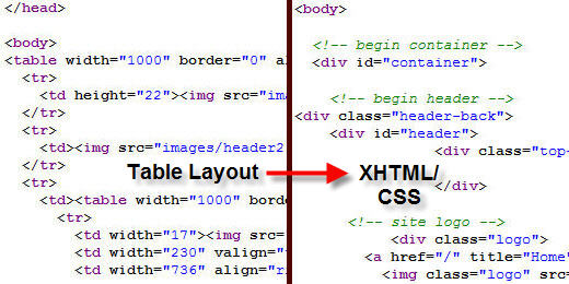 [Table_to_xhtml.jpg]