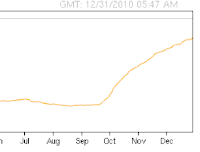 THANKS FOR HELPING TO GROW PARALLEL FORECLOSURE!