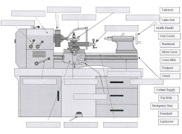 Lathe Drag n Drop