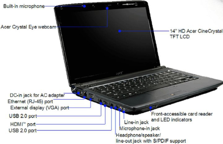 Zona Elektronik Laptop Acer Aspire 4736z.Rp 2.000.000 
