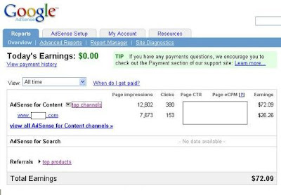 Harga Rata-rata Google AdSense: Membongkar Mitos dan Realita Pendapatan Periklanan