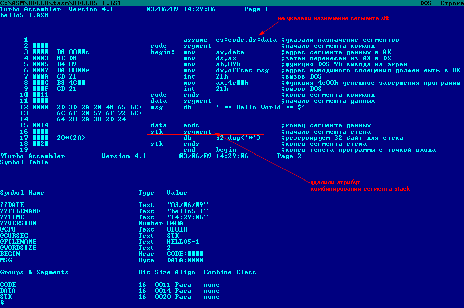 Near code. Сегмент данных ассемблер. Tasm ассемблер. Segment ассемблер. Сегменты программы на ассемблере.