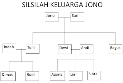 How To Download Prolog On Mac