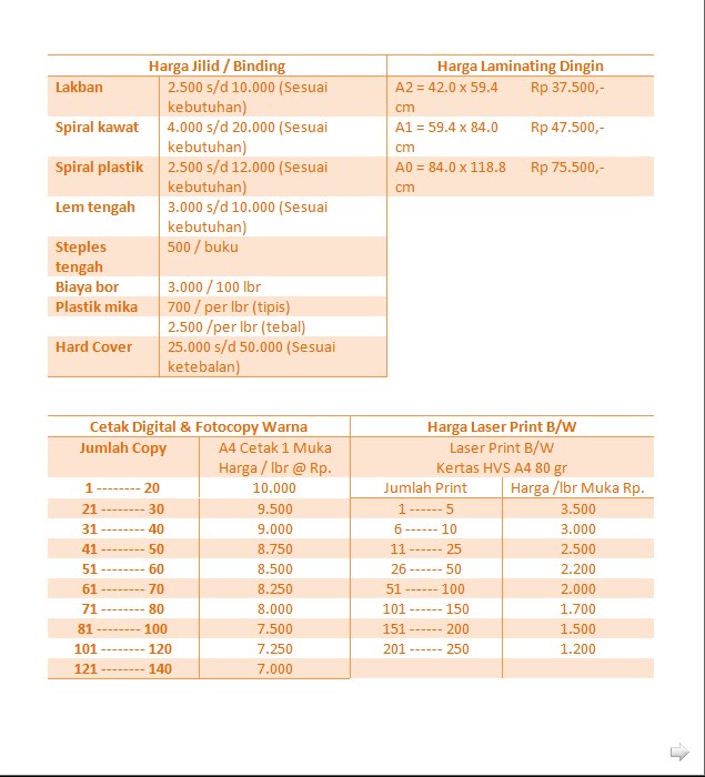 Harga Cetak Poster A2 Di Snapy Semua Tentang Informasi Poster Harga Cetak Poster A2 Di Snapy Semua Tentang Informasi Poster