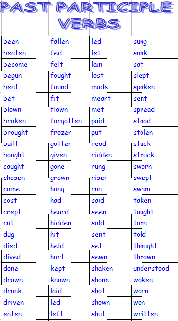 english-10-hr-usb-sky-past-participle-verbs