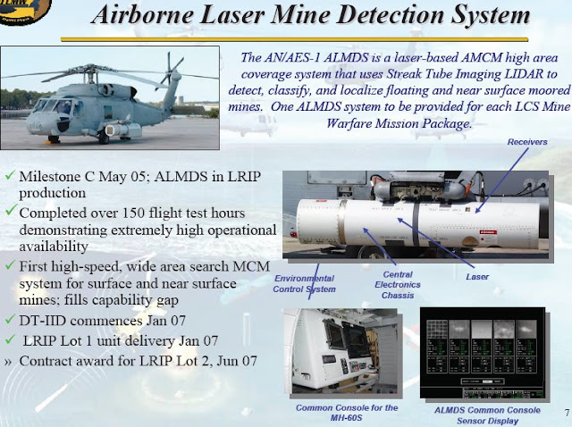 Resultado de imagen para Airborne Laser Mine Detection System