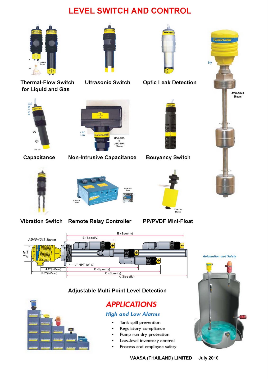 FLOWLINE flowline