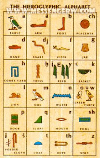 Ancient Egyptian Civilization: May 2009