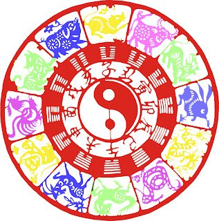 Fengshui Chronicles: Chinese Zodiac Allies & Secret Friends