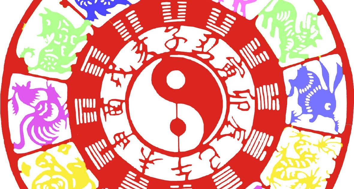 Fengshui Chronicles: Chinese Zodiac Allies & Secret Friends