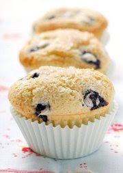 Blueberry muffins