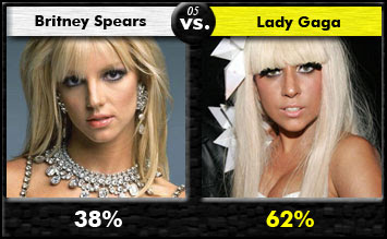 Britney Spears vs. Lady Gaga