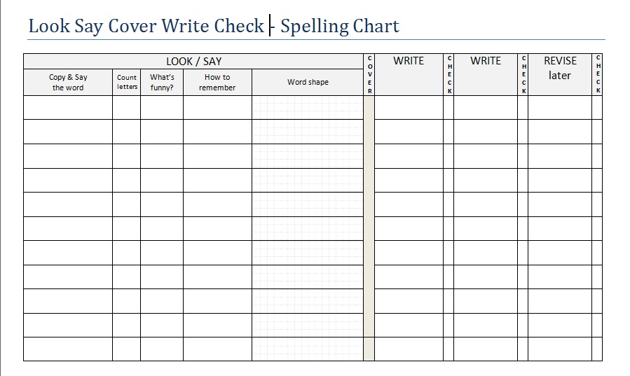 The Spelling Blog Look Say Cover Write Check Template