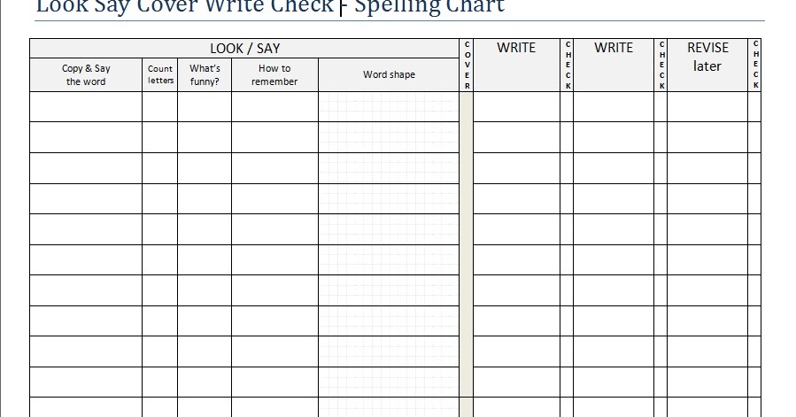 The spelling blog look say cover write check template