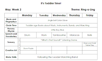 Toddler Lesson Plan Template