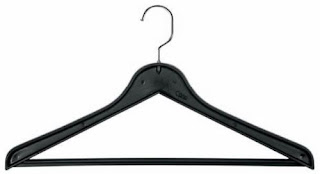 Aspirante a Modelo: Ordenando el guardarropa