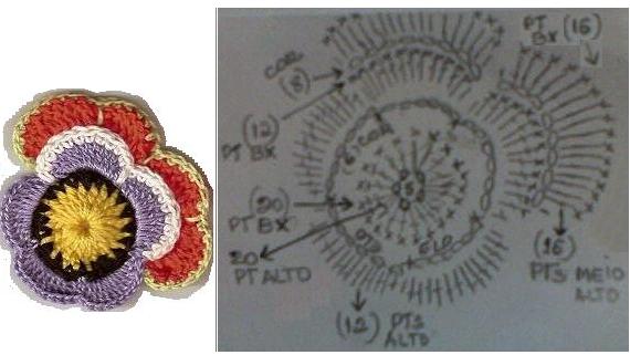 [CÃ³pia+de+Amor+Perf+Mod+FTg.JPG]