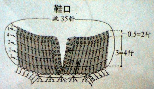 [NildaSapatinhoGF3.JPG]