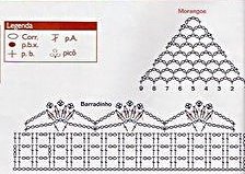 [BarraBlogMorGf.jpg]