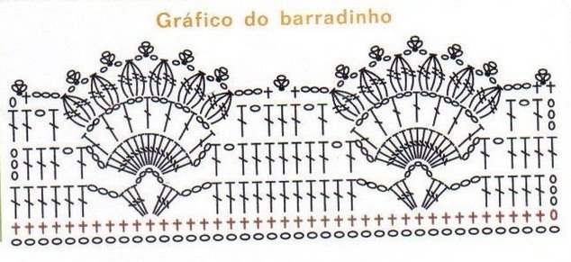 [Barra+PPratoGF.jpg]