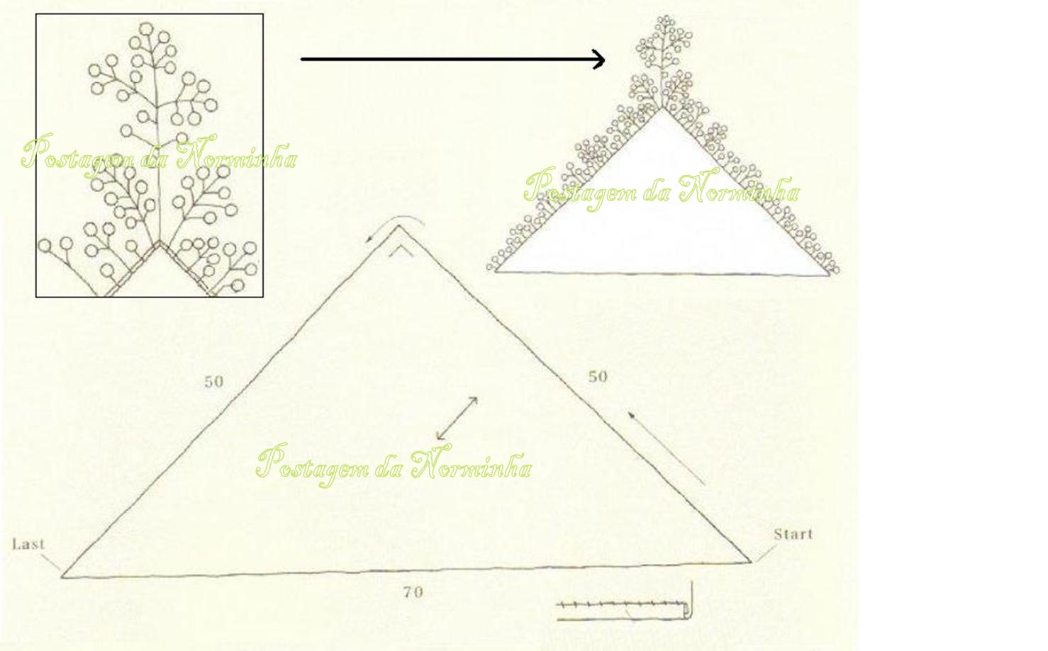 [BlogLenÃ§oBlogImagem1.jpg]