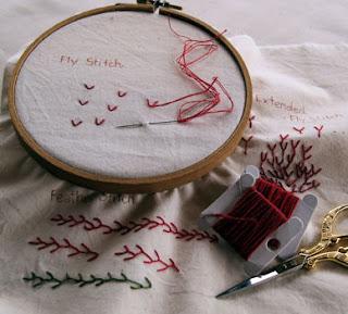 EMBROIDERY STITCHES VIDEOS - Embroidery Designs