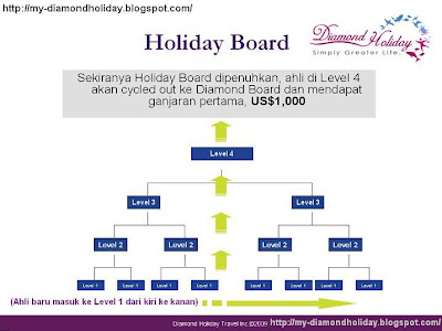 Holiday+Board(M).JPG
