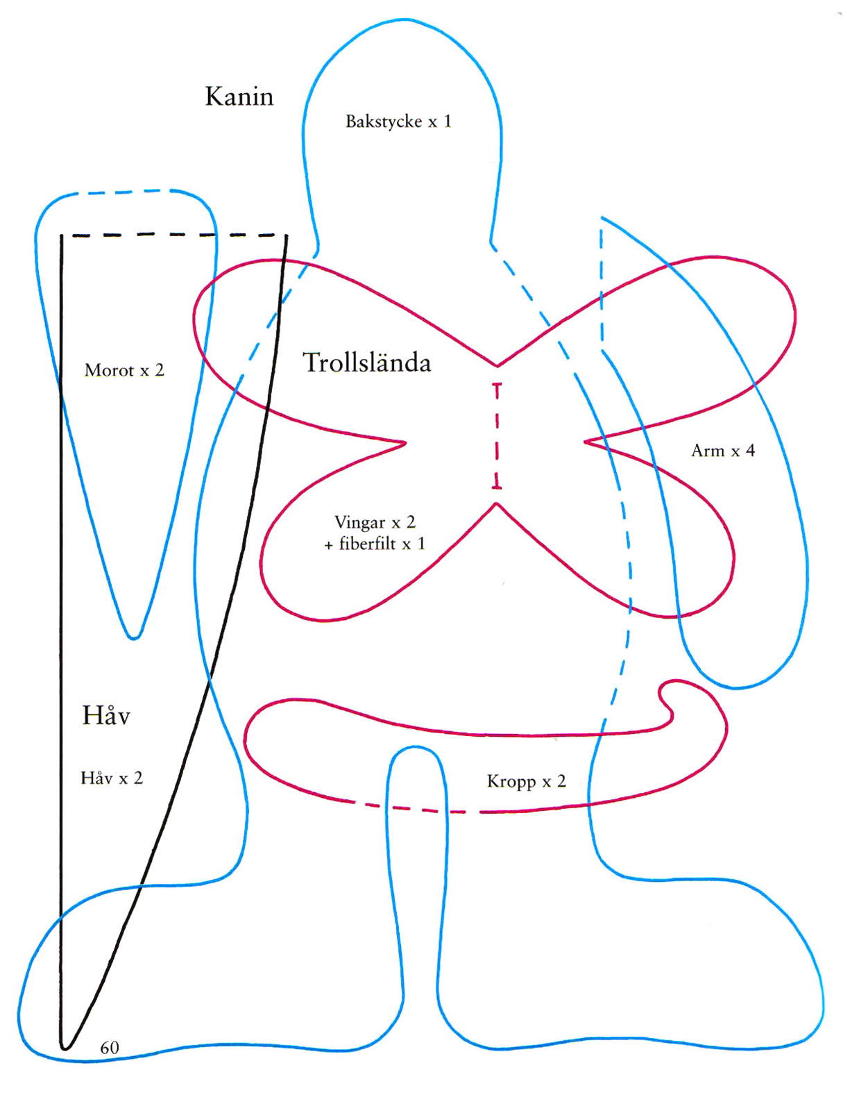 игрушка выкройка в натуральную величину. выкройка игрушки комфортера в натуральную величину. мягкая игрушка кошечка выкройка. тильда котики выкройки в натуральную величину. выкройки мягких игрушек.