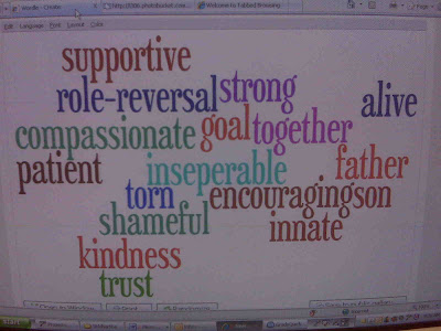 English 10 Ms. Hatten First Hour's Wordle on the Father/Son relationship