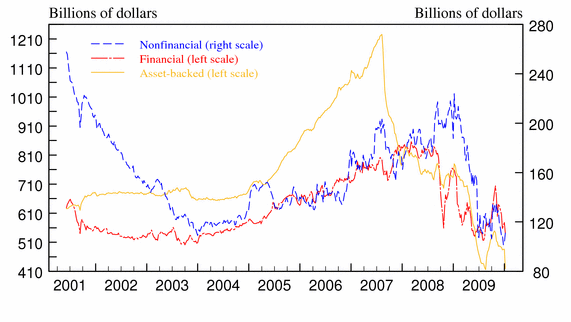 [outstanding+120110.gif]