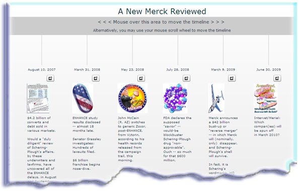 Just A Life Sciences Blog...: Working On One Java Time-Line Format.