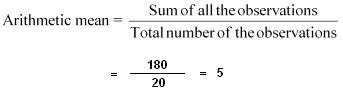 Class 7 CBSE (NCERT) Math solution