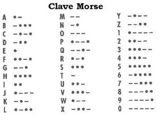 Patrulla Panteras - 128: Clave Morse.