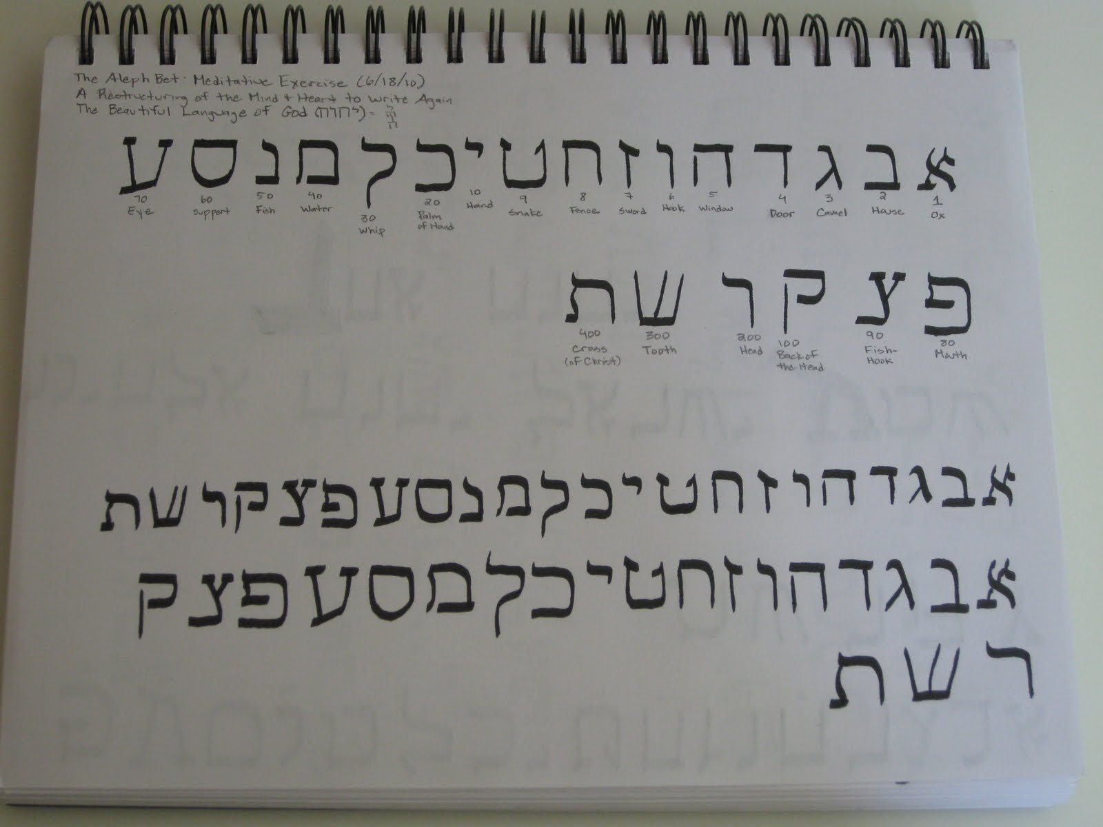 GLEANINGS IN HEBREW Hebrew Writing Samples